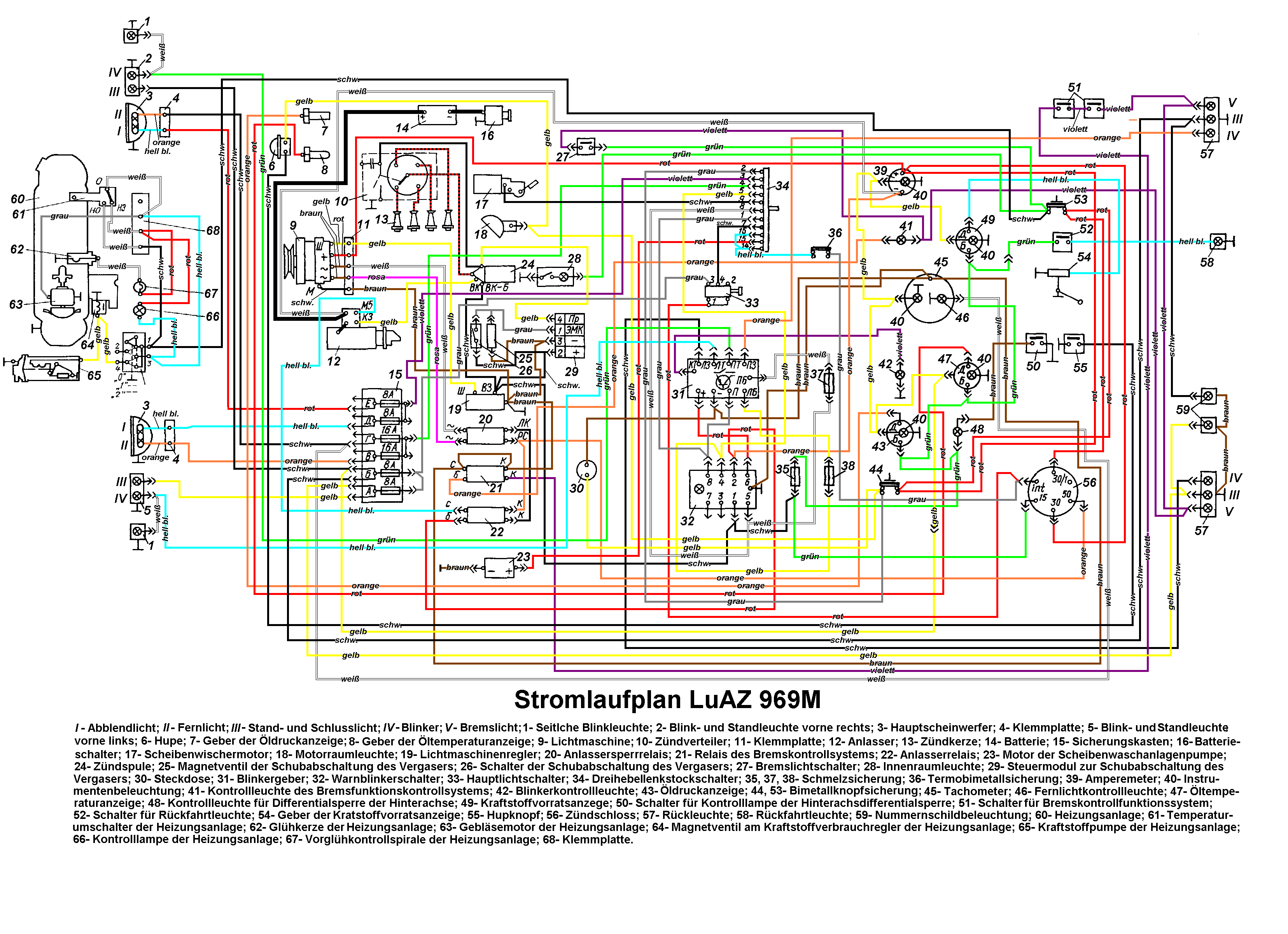 Stromlaufplan Zeichnen Eagle - Wiring Diagram